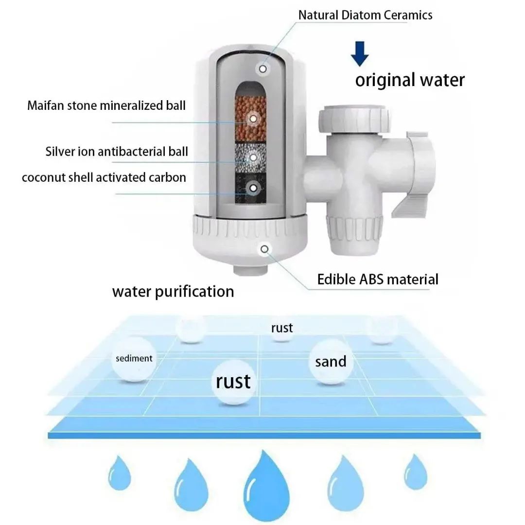 Cleanable ceramic cartridge water faucet tap purifier with filter - Image 4