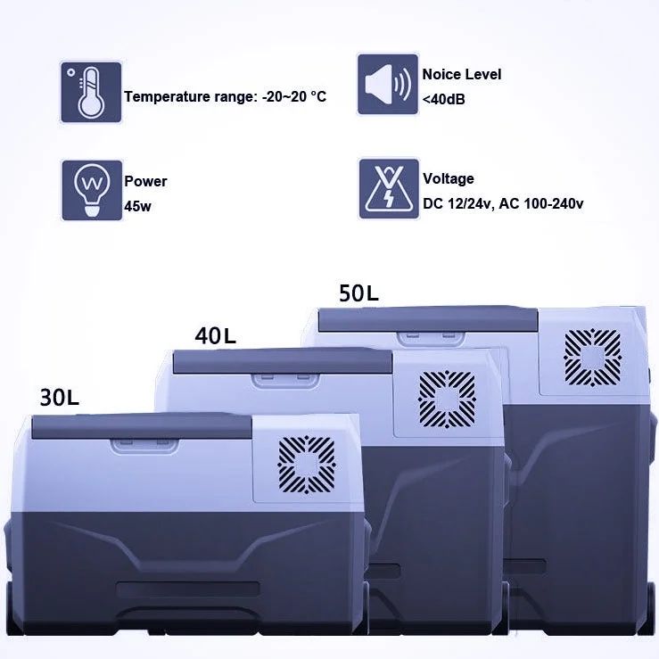 Compressor Car Refrigerator for both Outdoor and Domestic - Image 8