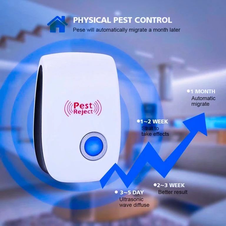 Ultrasonic Pest Repellent - Image 6