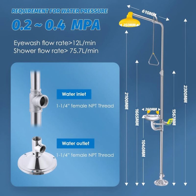 Emergency Eye Wash and Shower Units - Image 2