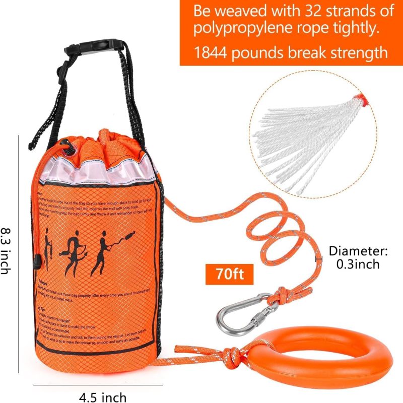 Water Rescue Throw Bag - Image 2