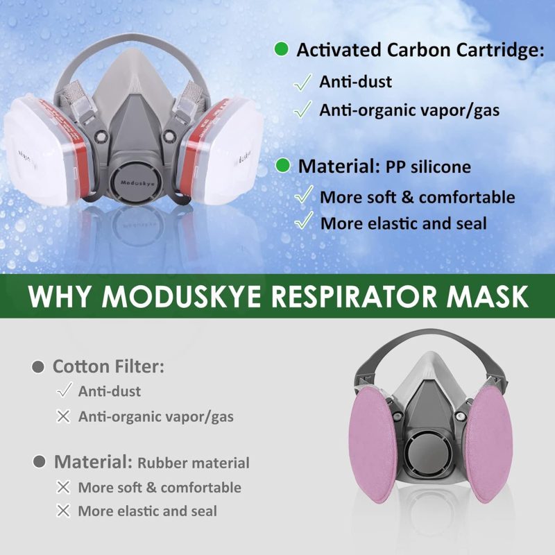 Reusable Respirator,  Half Facepiece Respirator with Active Cotton Respirator Filters Against Painting, Dust, Sanding, Polishing, Spraying Vault  respirator - Image 8