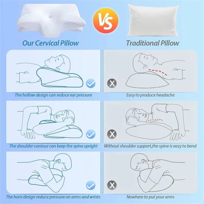 Cervical Neck Memory Foam Pillow - Image 4
