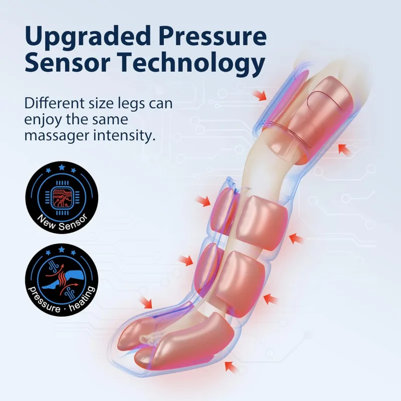 Leg Massager with Heat and Compression – Air Compression Boots for Leg, Calf, and Foot Recovery - Image 5