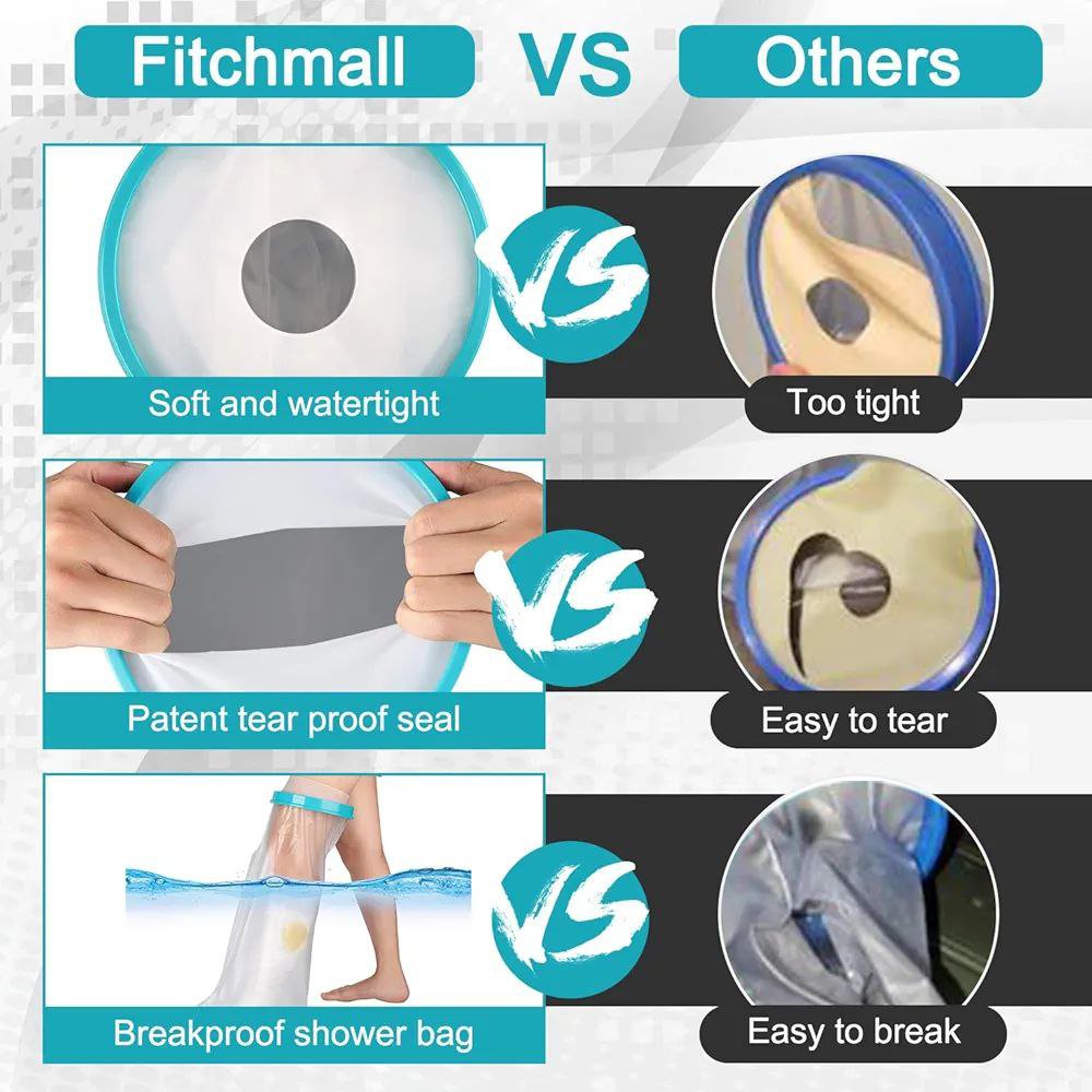 Waterproof Cast Cover - Image 4