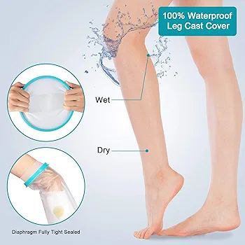 Waterproof Cast Cover - Image 2