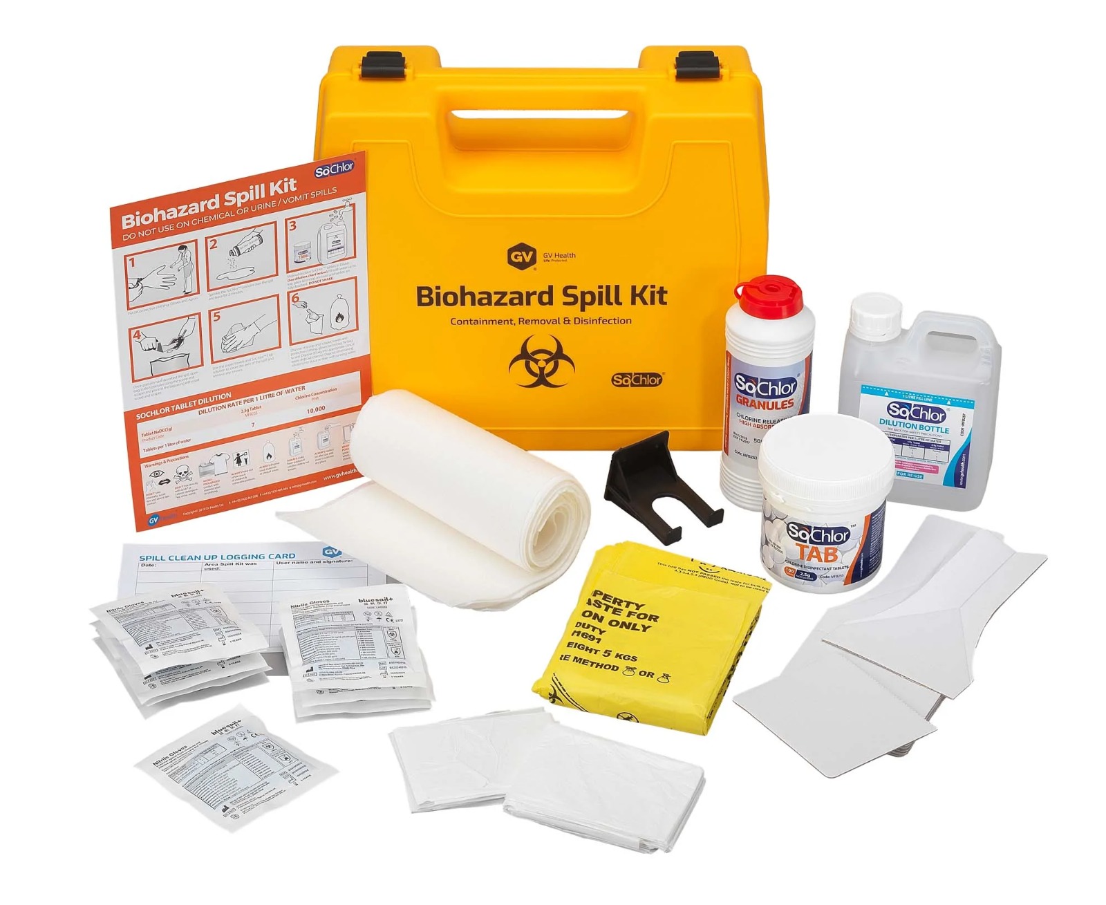 Bio Hazard Spill Kit