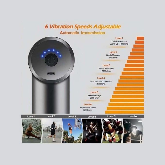 4 Heads Massage Gun - Image 2