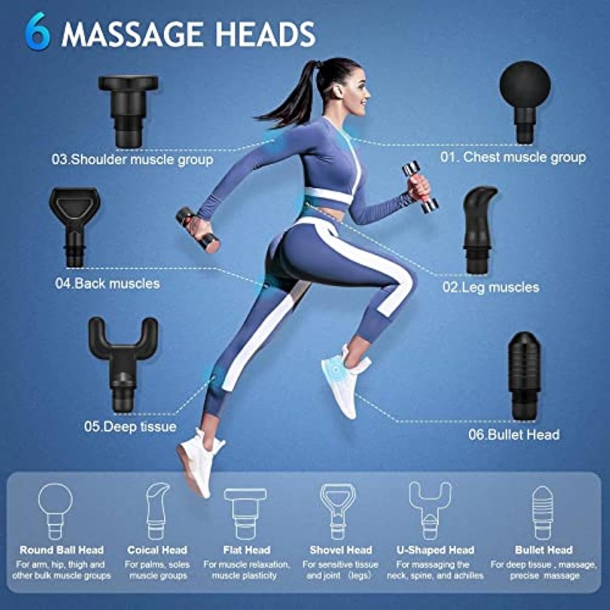 6 Head Massage Gun for Full Body Massage - Image 5