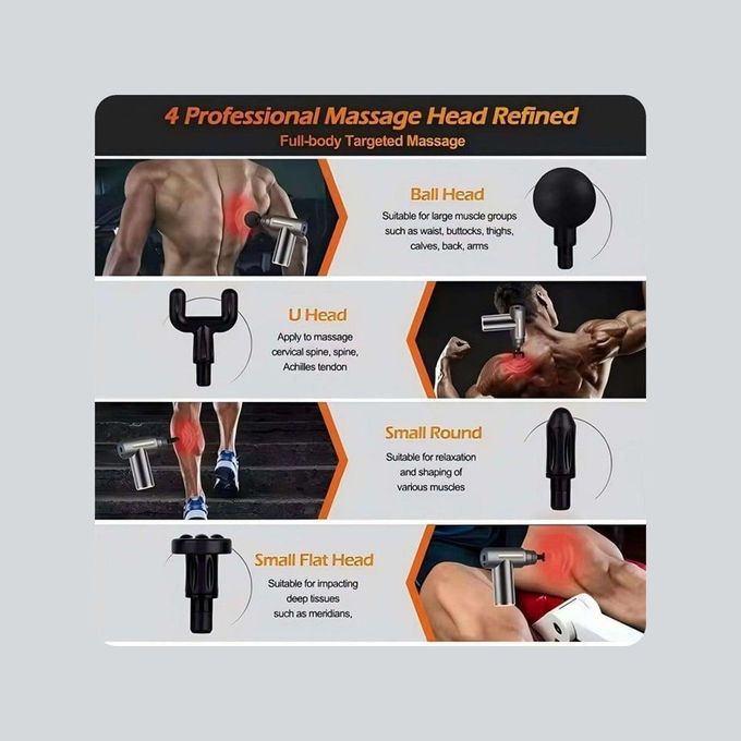 4 Heads Massage Gun - Image 5
