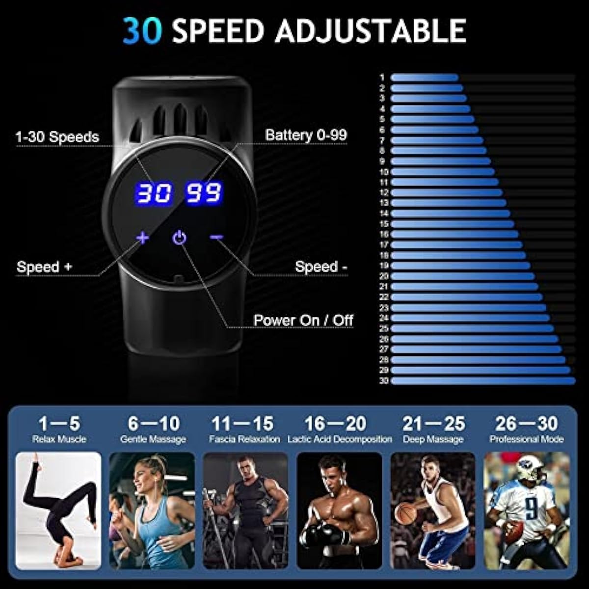 6 Head Massage Gun for Full Body Massage - Image 7