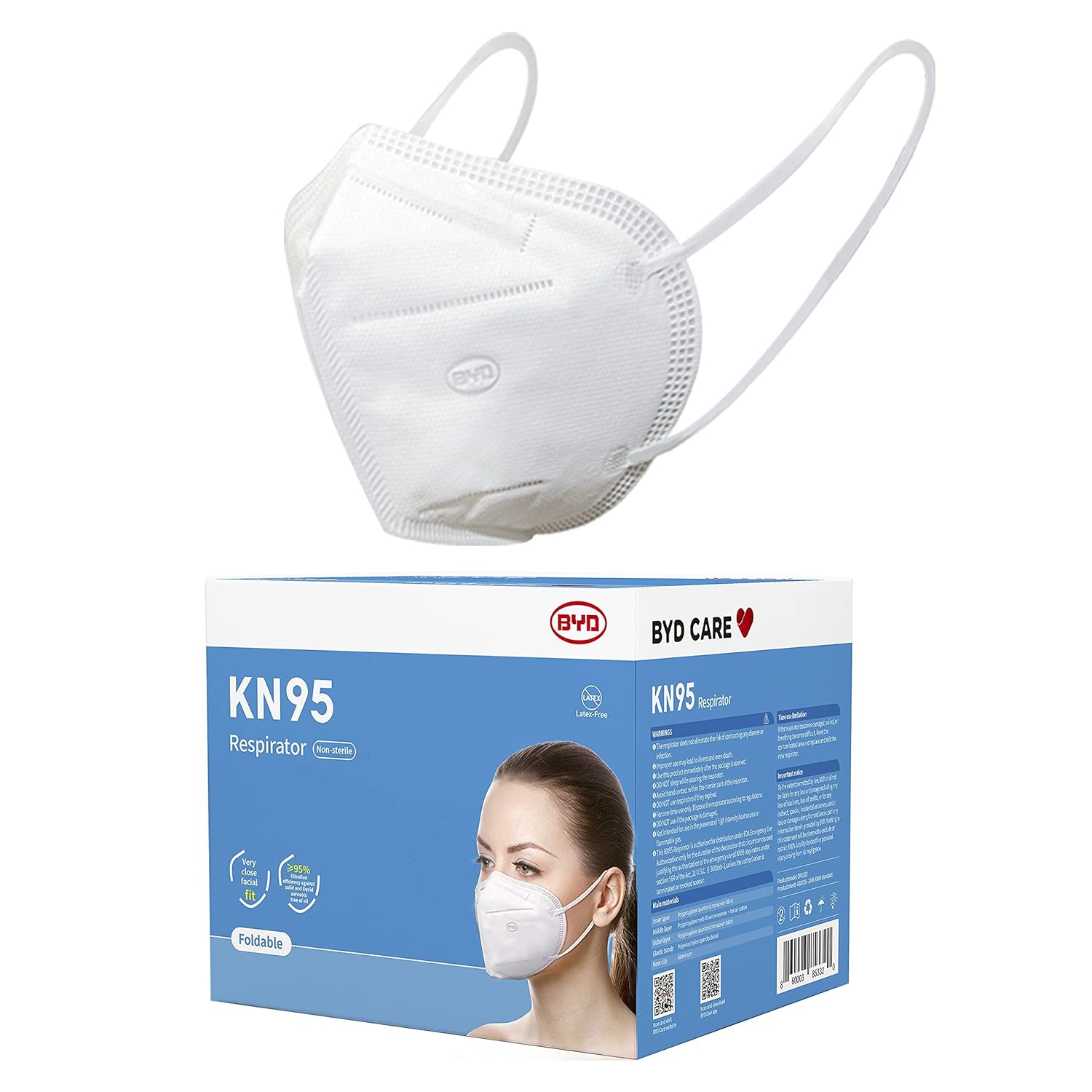 N95 Mask - 20 Pieces