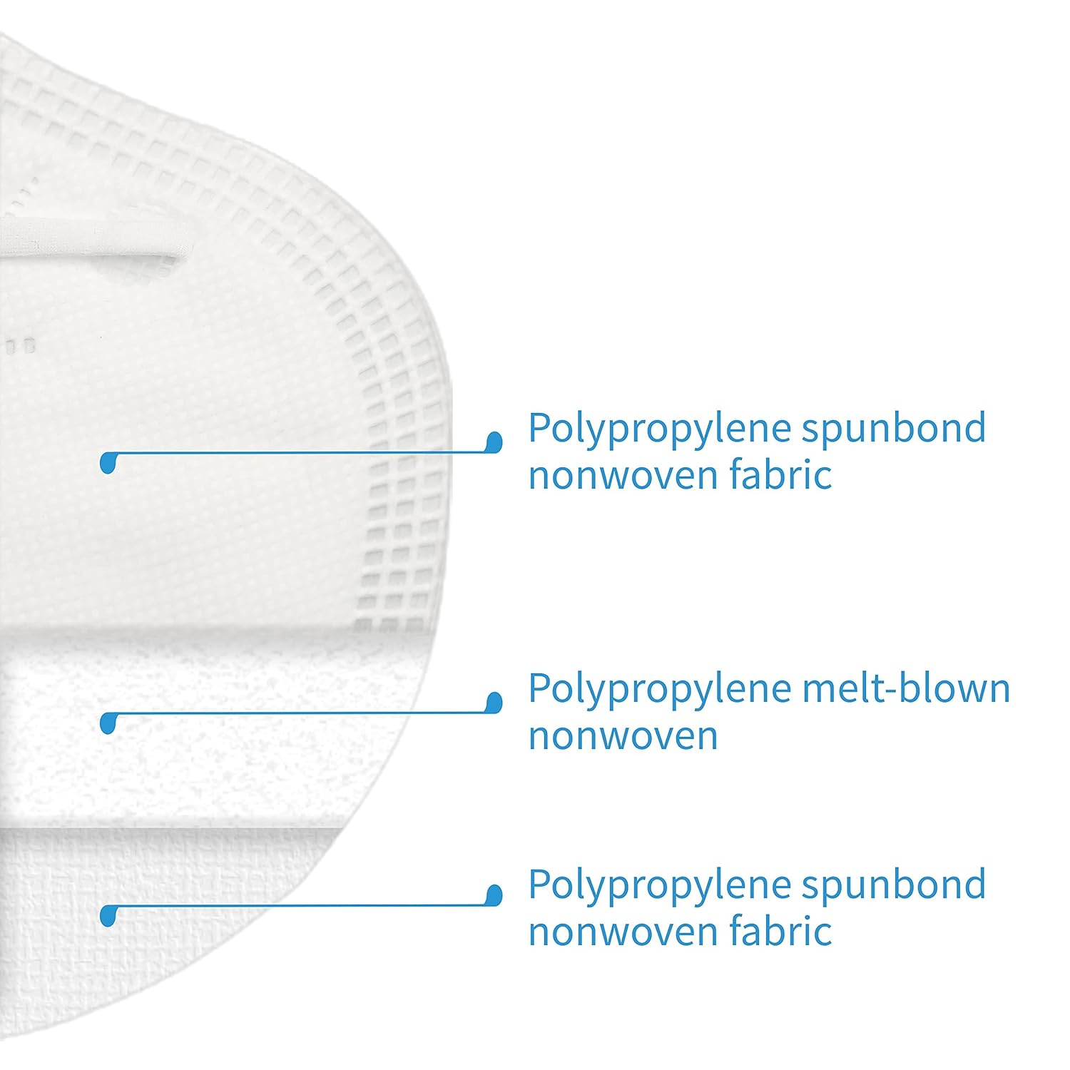 N95 Mask - 20 Pieces - Image 6
