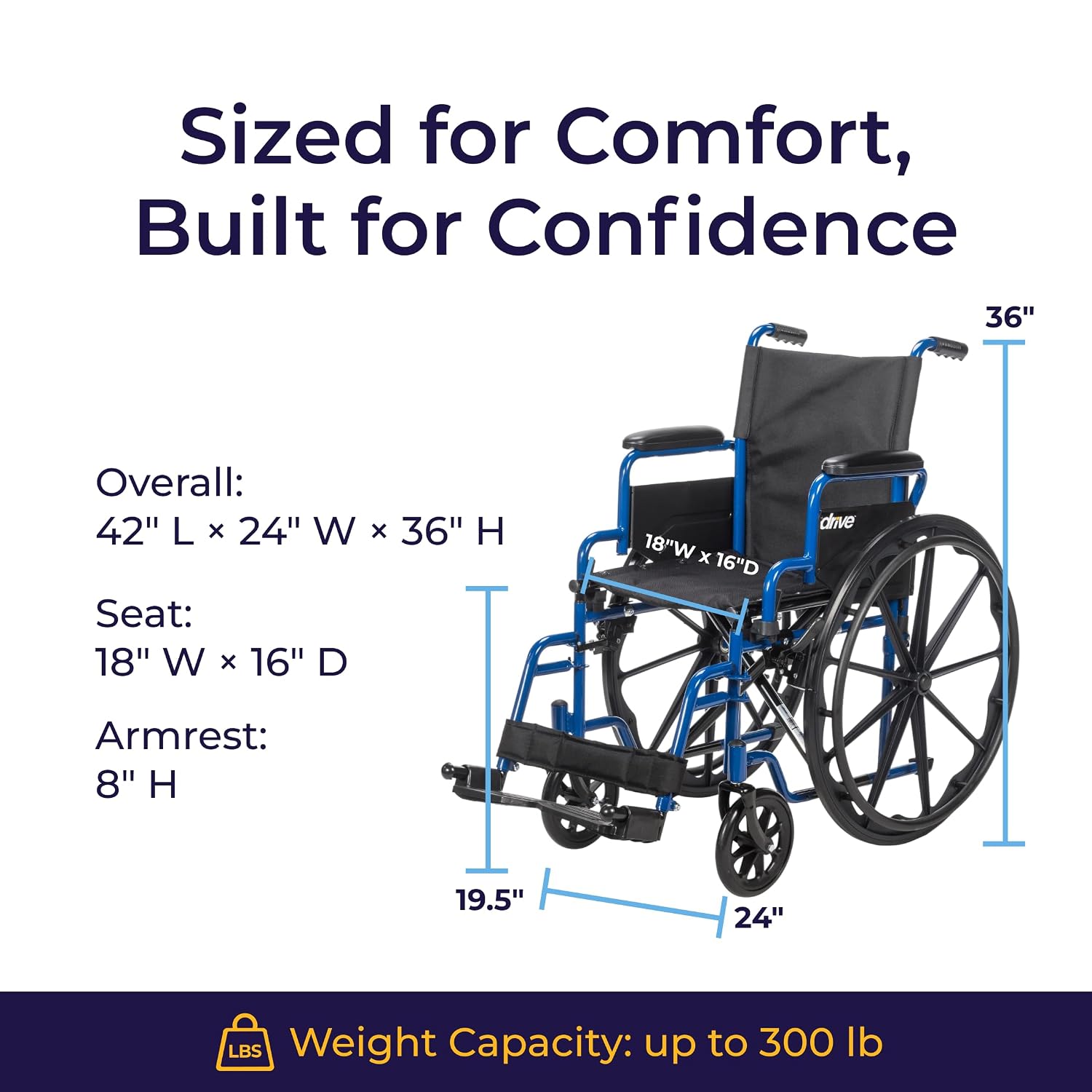 Standard Wheelchair - Image 4