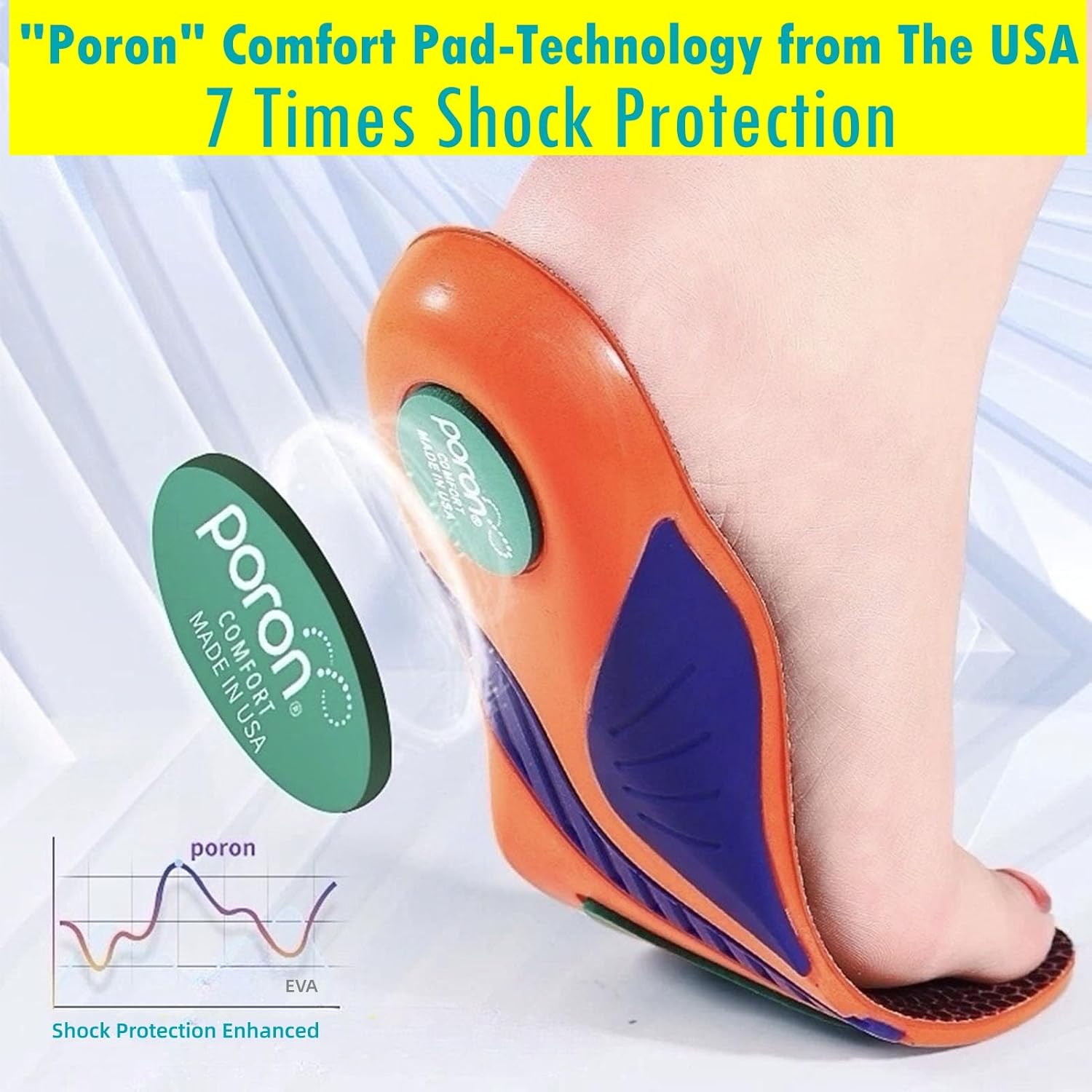 Poron Full Arch Insoles - Image 2