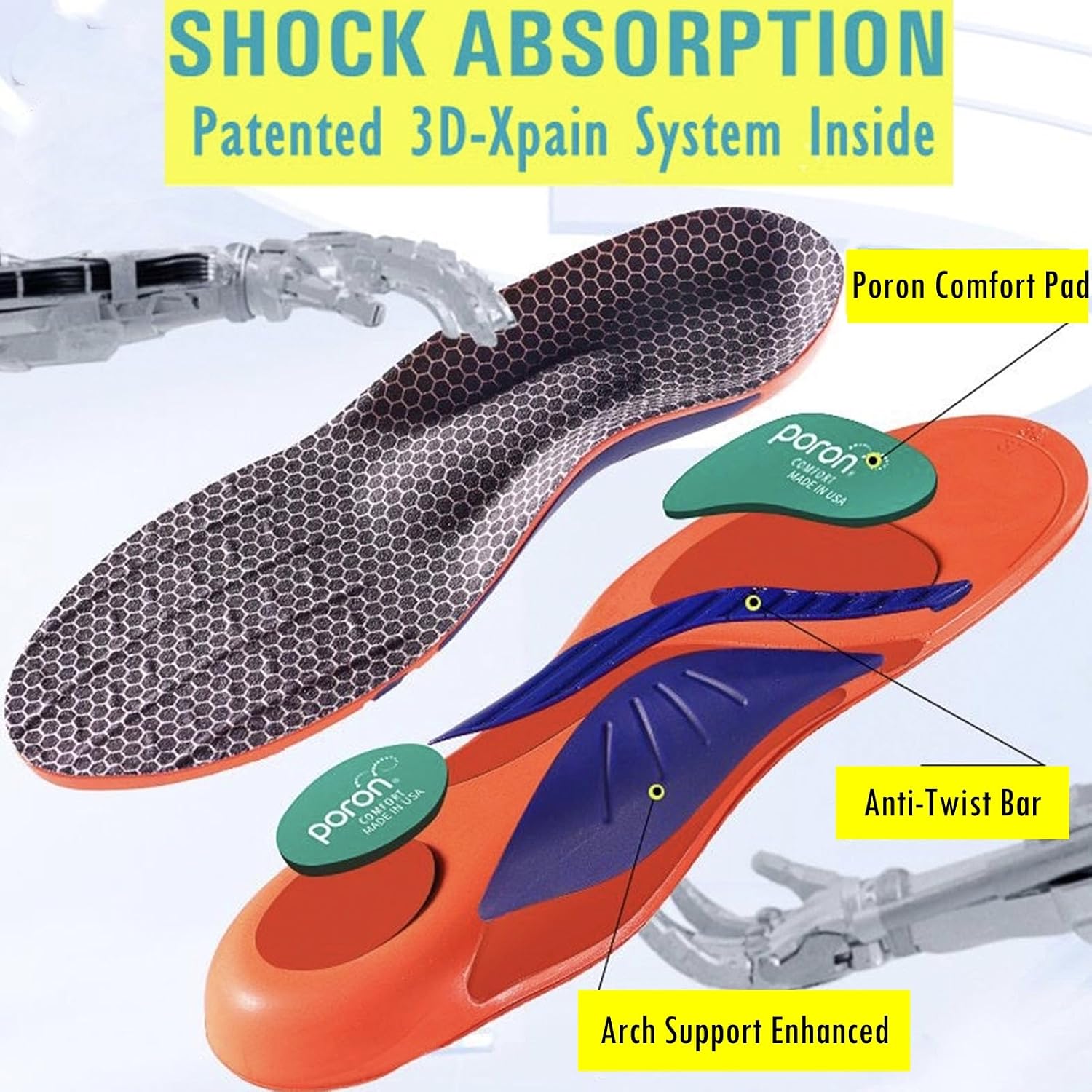 Poron Full Arch Insoles - Image 6