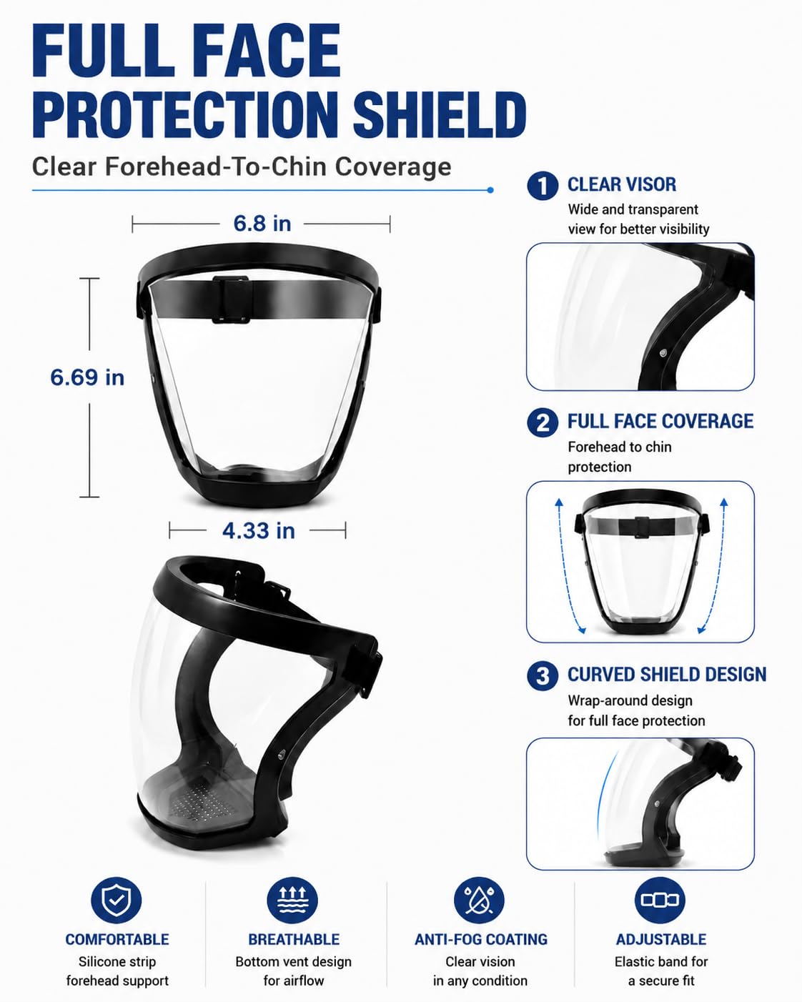 Anti Fog Full Face Clear Shield - Image 3