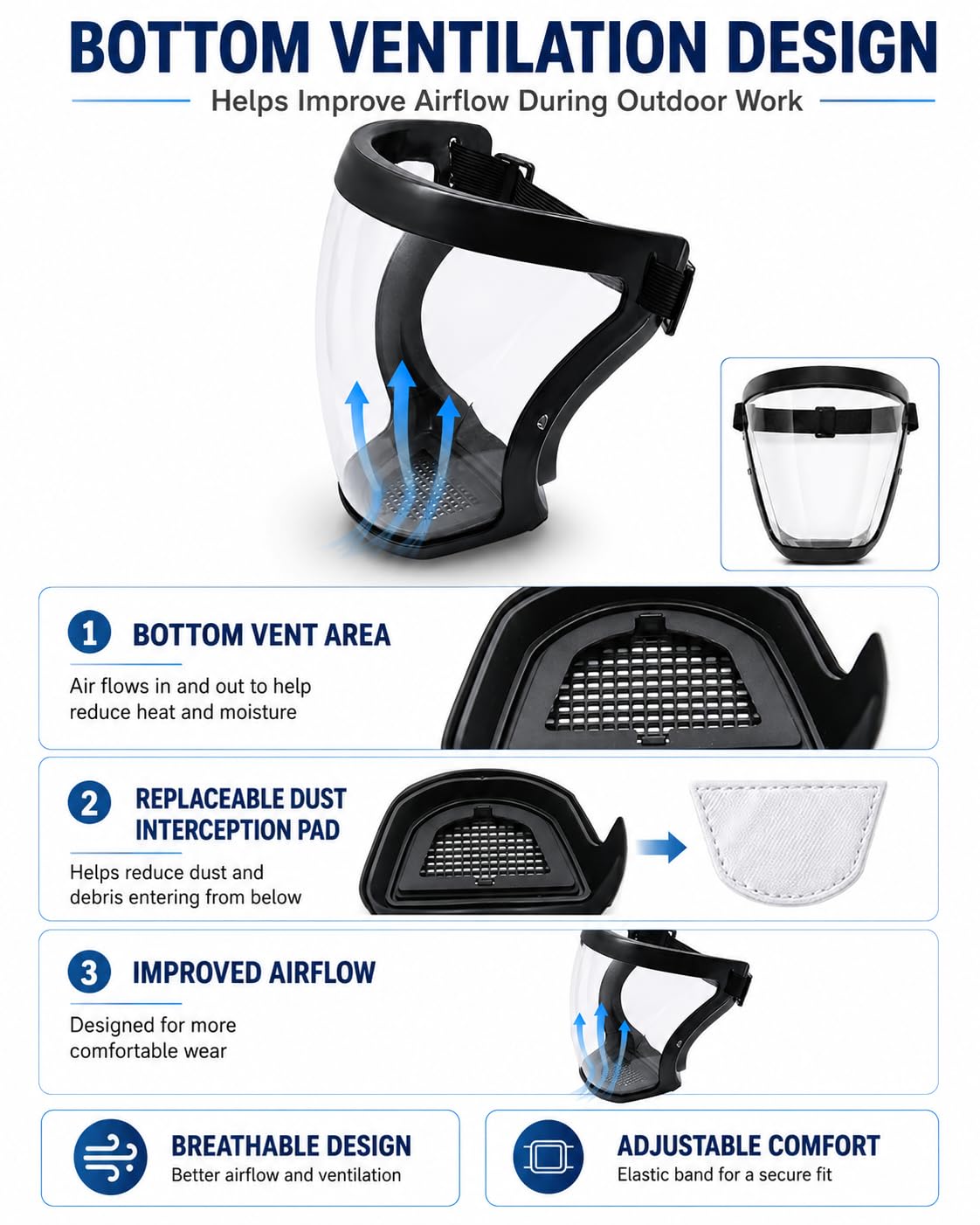 Anti Fog Full Face Clear Shield - Image 4