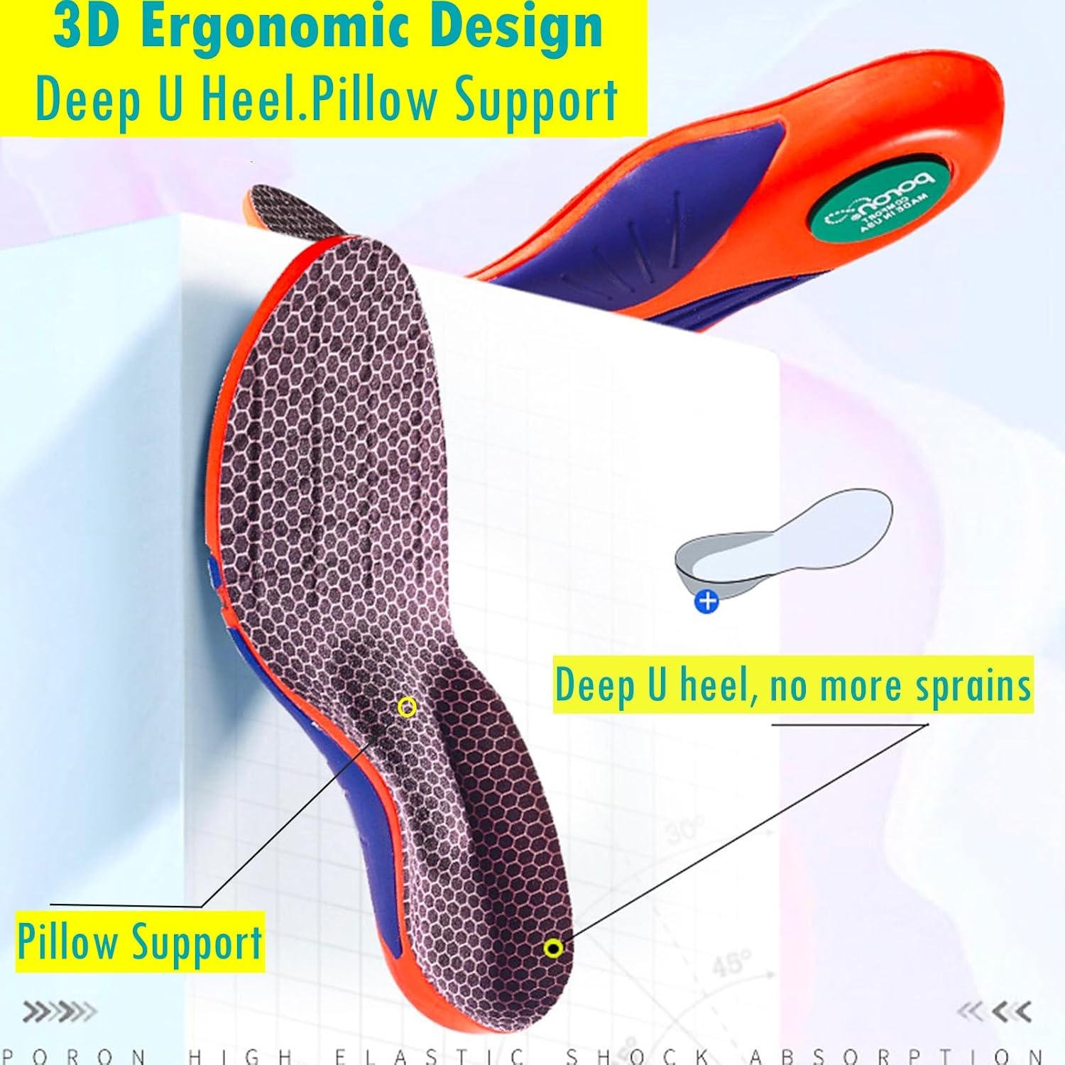 Poron Full Arch Insoles - Image 4