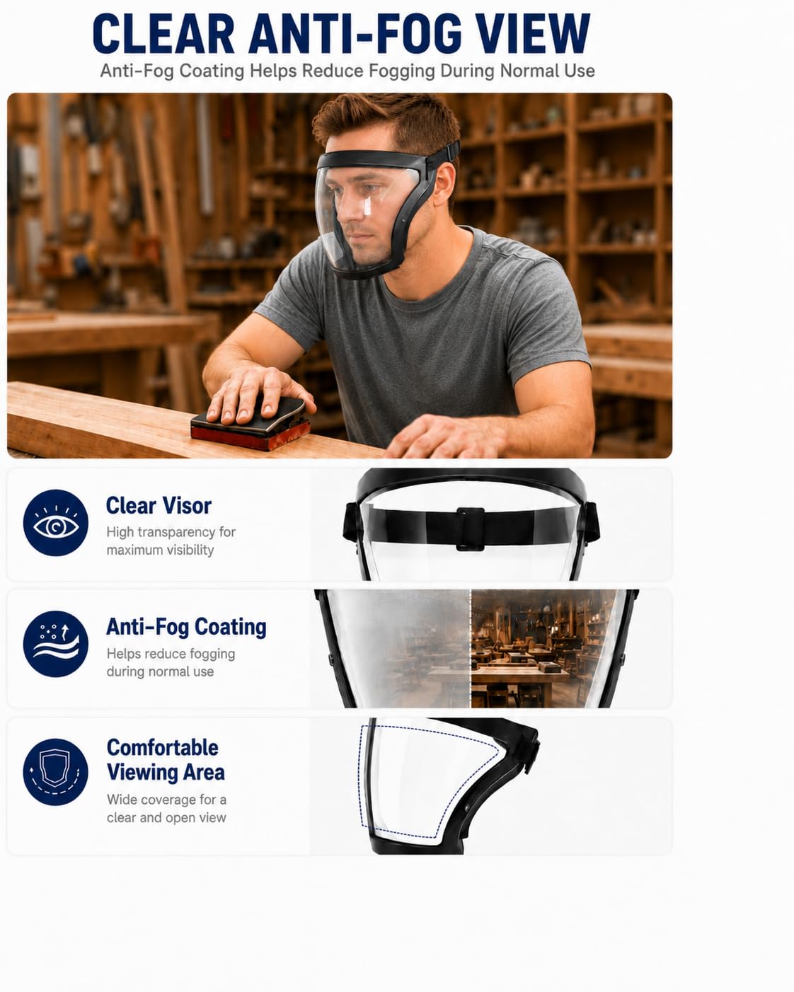 Anti Fog Full Face Clear Shield - Image 5